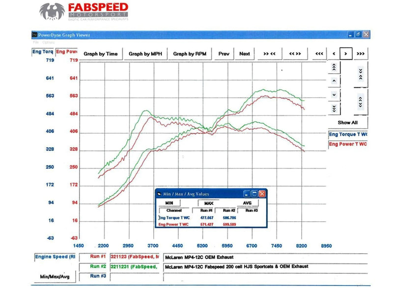 McLaren MP4-12C Sport Catalytic Converters