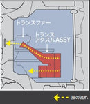 TRD GR PARTS GR YARIS 引擎導風底板