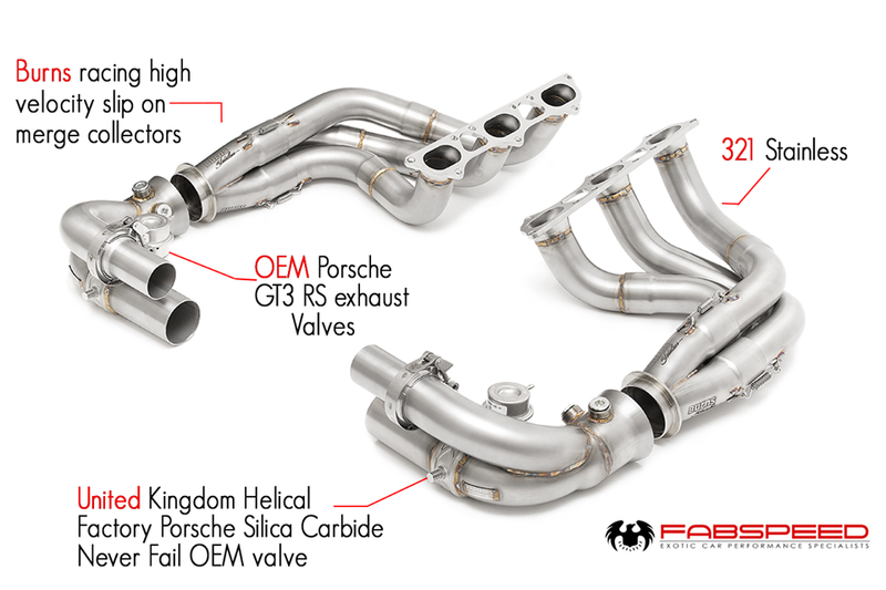 Porsche 991.2 GT3 / GT3 RS Long Tube Competition Race Header System (2017+)