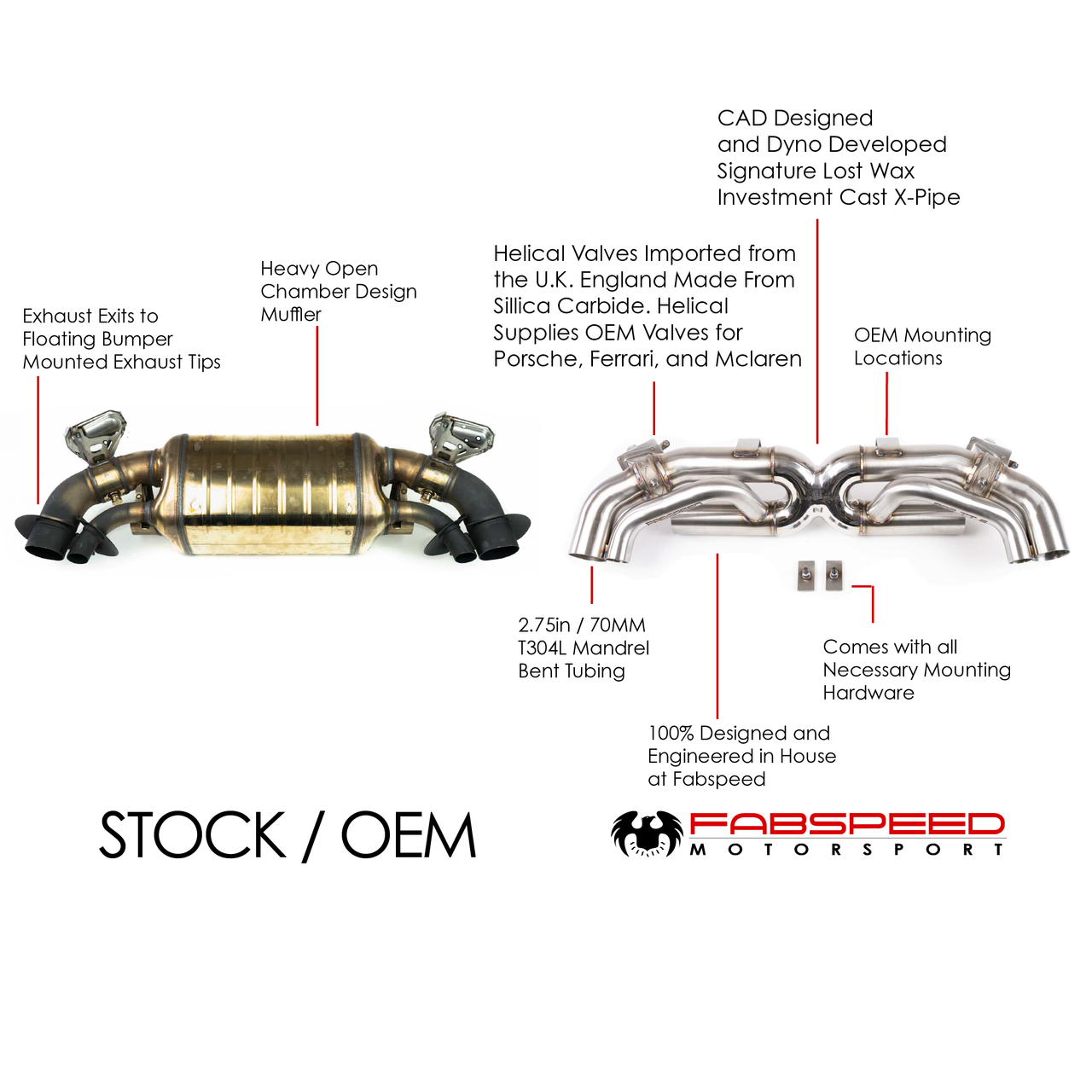 Fabspeed Porsche 992 Carrera Cat-Back Valvetronic Maxflo Exhaust System (2019+)
