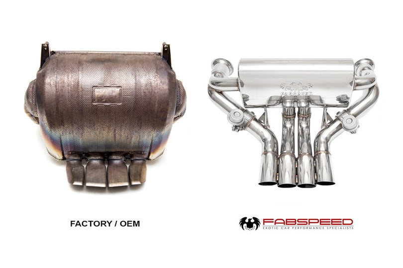 Lamborghini Aventador Valvetronic Exhaust System